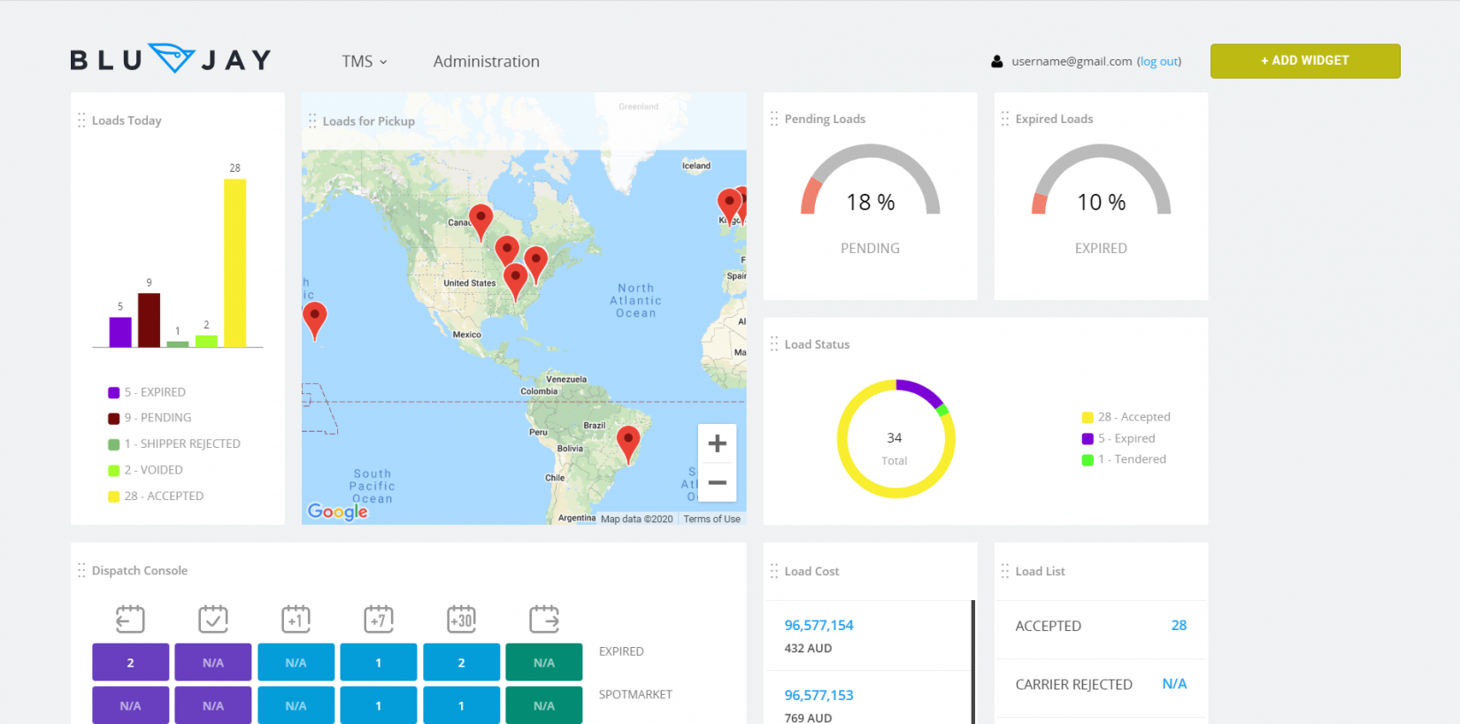 New Data Insight and Analysis Tool, BluIQ by BluJay, Provides Realtime