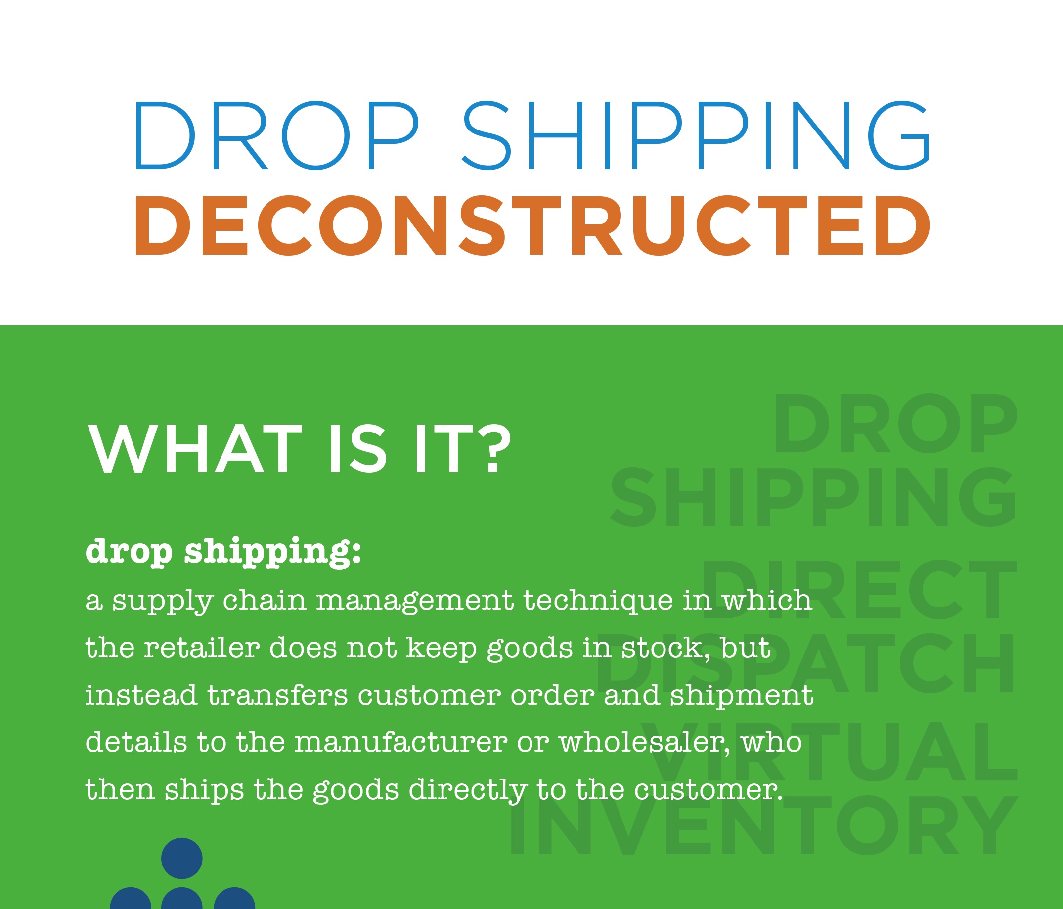 Drop Shipping Deconstructed 1 Thumb DropShippingDeconstructed
